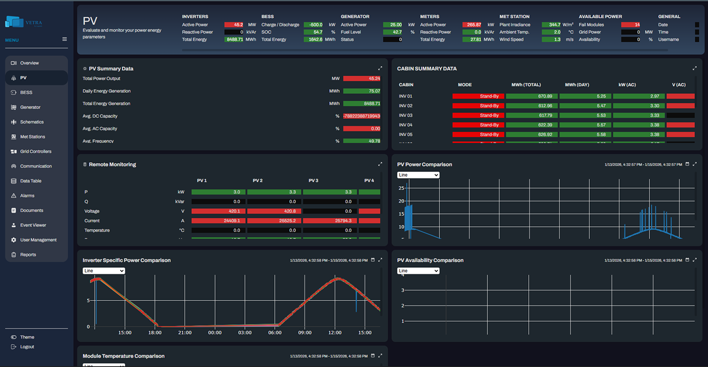 Product Display Image